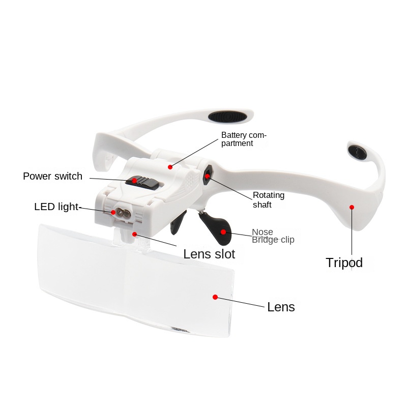5 Lens Adjustable Magnifier Ey - Eyelash Extension With Glasses review and price