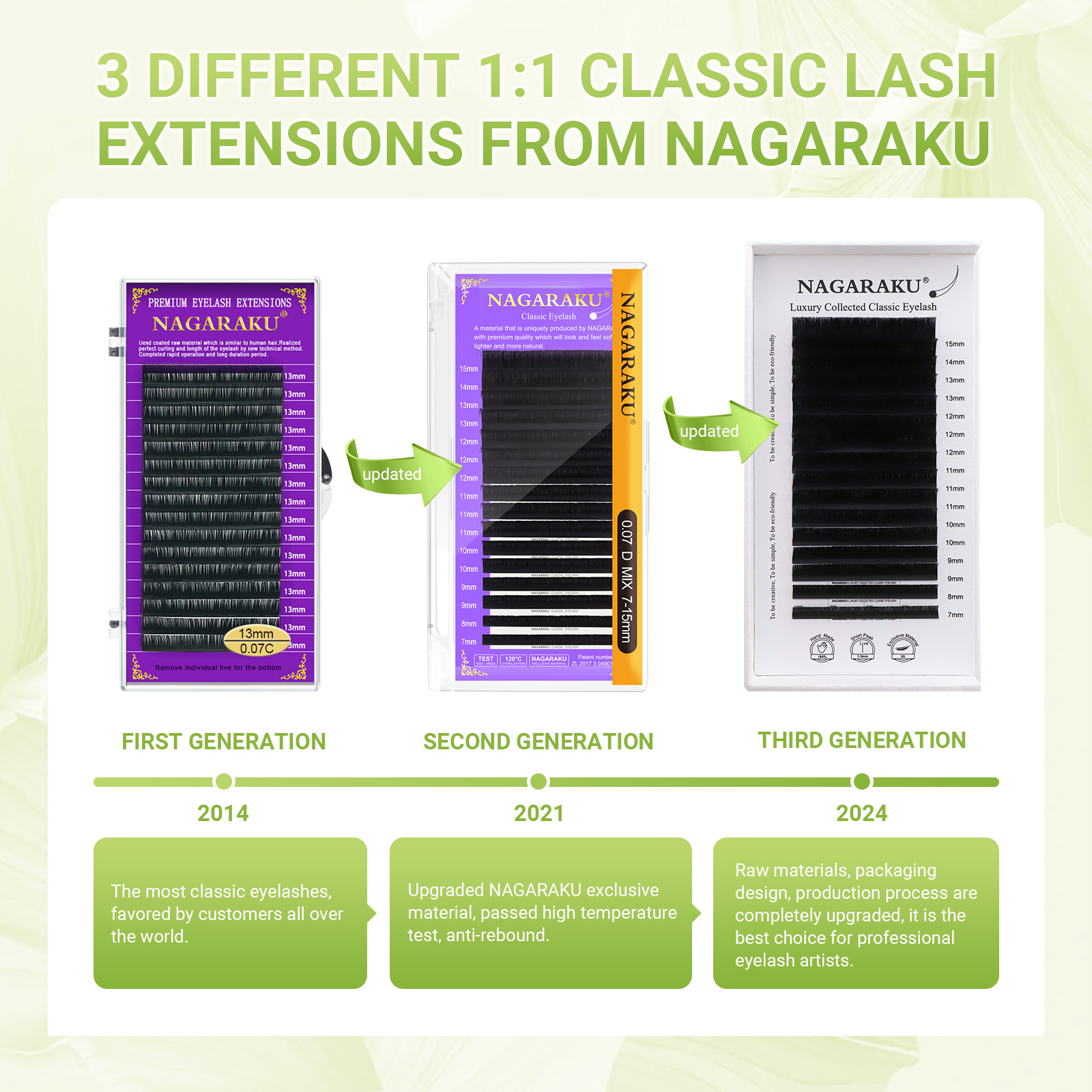 NAGARAKU Luxury Collected Clas - Eyelash Extension Natural Classic review and price