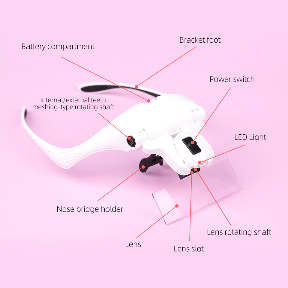 5 Lens Adjustable Loupe Headba - Eyelash Extension With Glasses review and price