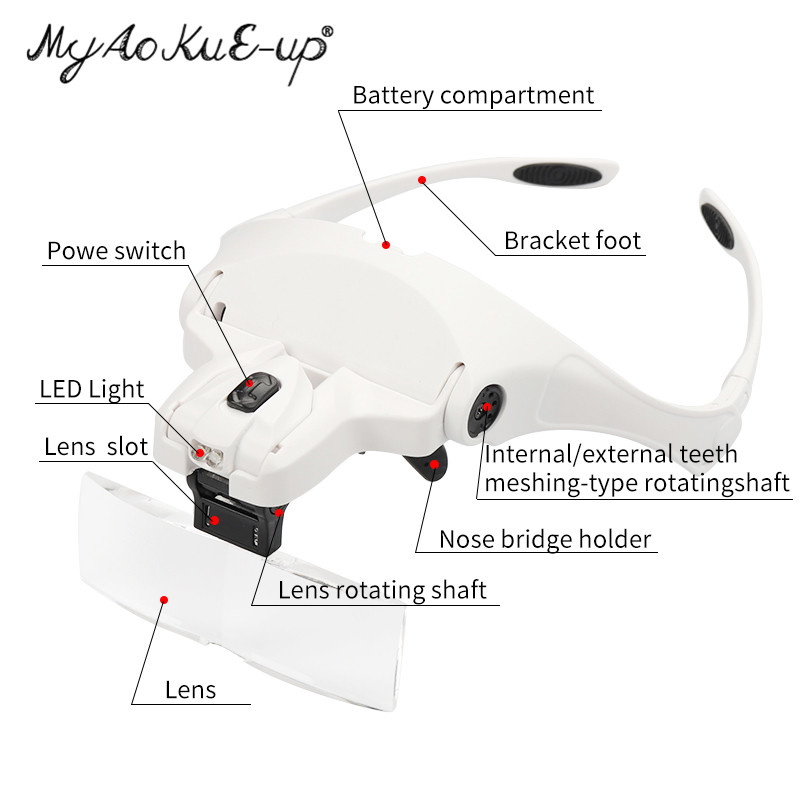 5 Lens Adjustable Headband Mag - Eyelash Extension With Glasses review and price
