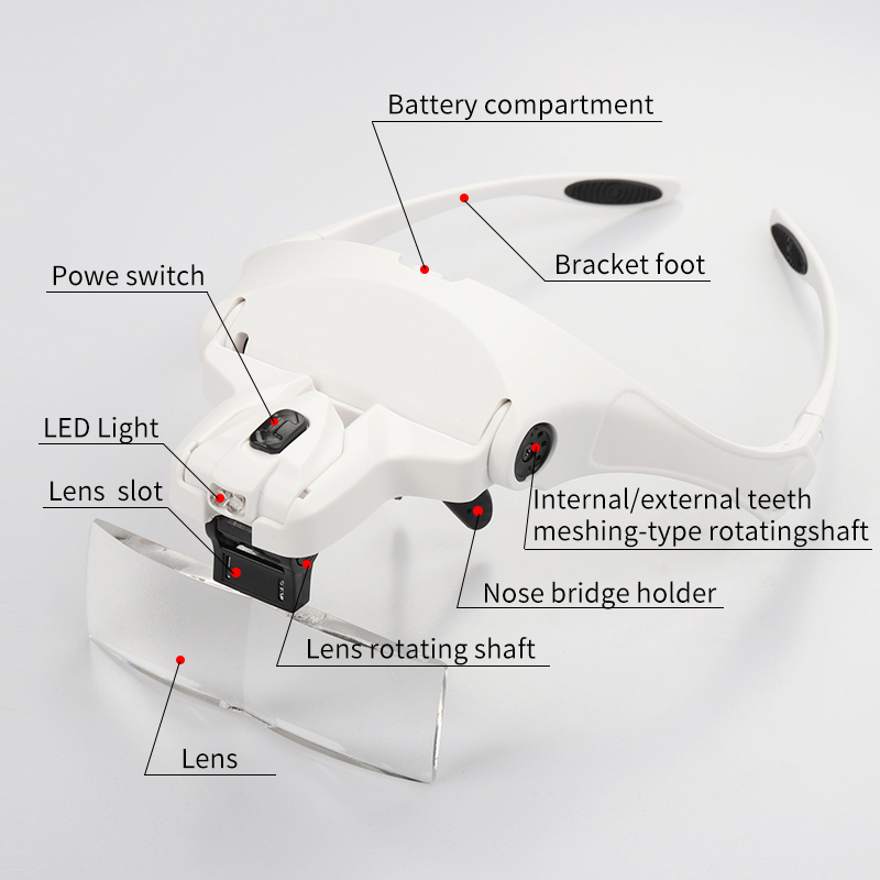 5 Lens Magnifying Glasses LED  - Eyelash Extension With Glasses review and price